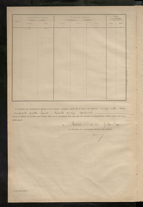 Matrice des propriétés bâties ; récapitulation ; table alphabétique des propriétaires.