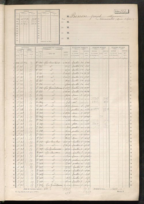Matrice des propriétés non bâties, fol. 493 à 645.