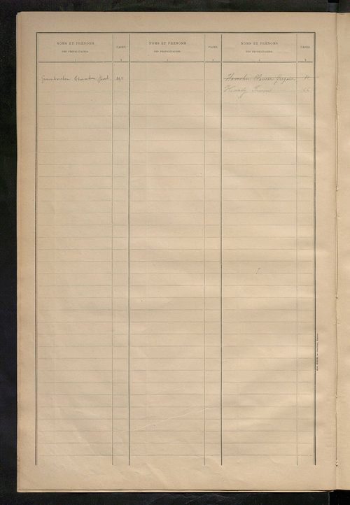 Matrice des propriétés bâties ; récapitulation ; table alphabétique des propriétaires.