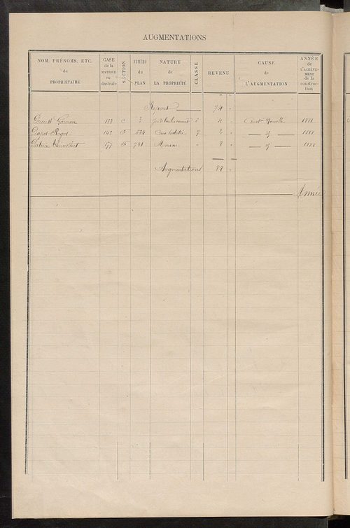 Matrice des propriétés bâties ; augmentations et diminutions, 1883-1891 ; séparation des revenus cadastraux afférents, pour l'année 1882, aux propriétés bâties et non bâties (état-balance) ; table alphabétique des propriétaires.