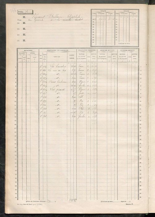 Matrice des propriétés non bâties, fol. 493 à 645.