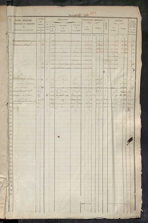 Matrice des propriétés foncières, fol. 1241 à 1860.