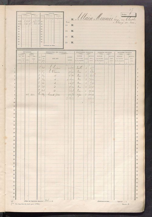Matrice des propriétés non bâties, fol. 1 à 600.