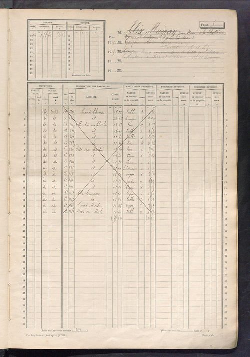 Matrice des propriétés non bâties, fol. 1 à 600.
