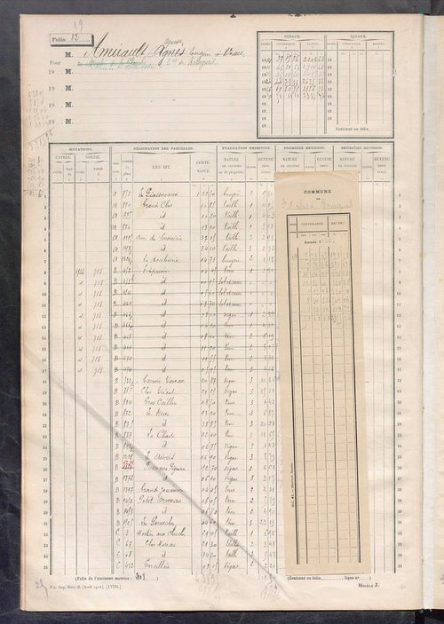 Matrice des propriétés non bâties, fol. 1 à 600.