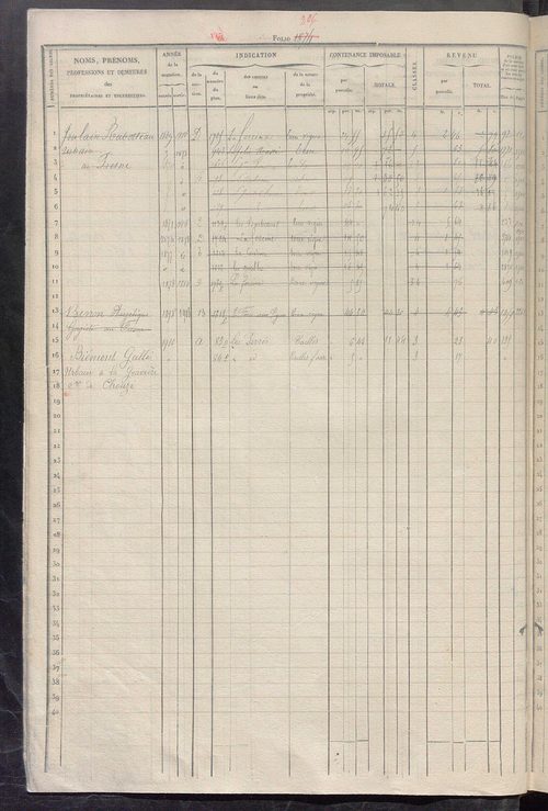Matrice des propriétés foncières, fol. 1861 à 2480 ; récapitulation des contenances et des revenus de la matrice cadastrale, 1832 ; table alphabétique des propriétaires.