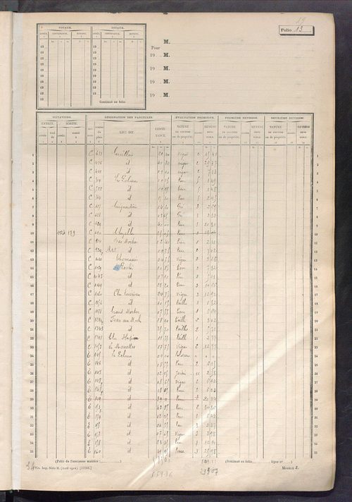 Matrice des propriétés non bâties, fol. 1 à 600.