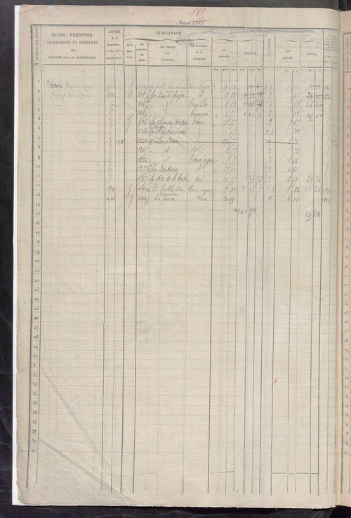 Matrice des propriétés foncières, fol. 1861 à 2480 ; récapitulation des contenances et des revenus de la matrice cadastrale, 1832 ; table alphabétique des propriétaires.