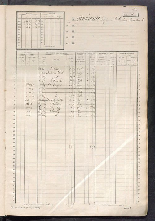 Matrice des propriétés non bâties, fol. 1 à 600.