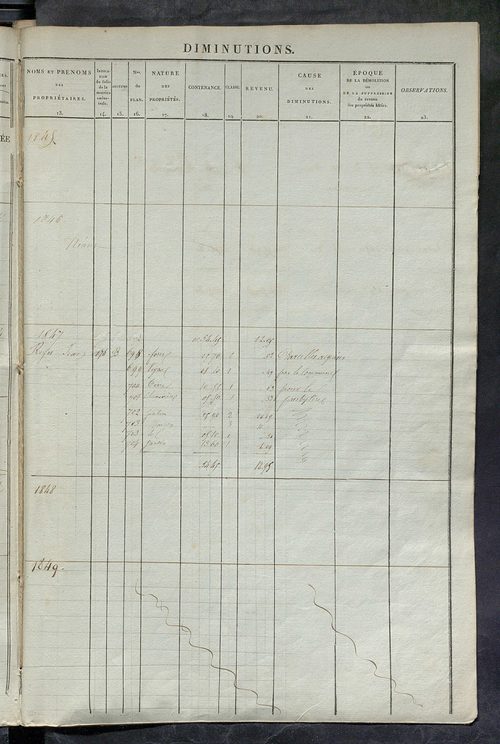 Matrice des propriétés foncières ; registre présentant les augmentations et les diminutions survenues dans les contenances et les revenus portés sur les matrices cadastrales, 1838-1914 ; récapitulation des contenances et des revenus imposables, 1837 ; tab