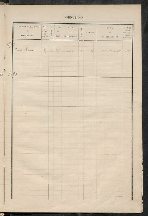 Matrice des propriétés bâties ; augmentations et diminutions, 1883-1891 ; séparation des revenus cadastraux afférents, pour l'année 1882, aux propriétés bâties et non bâties (état-balance) ; table alphabétique des propriétaires.