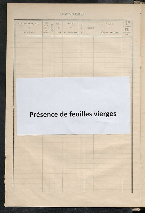 Matrice des propriétés bâties ; augmentations et diminutions, 1883-1891 ; séparation des revenus cadastraux afférents, pour l'année 1882, aux propriétés bâties et non bâties (état-balance) ; table alphabétique des propriétaires.