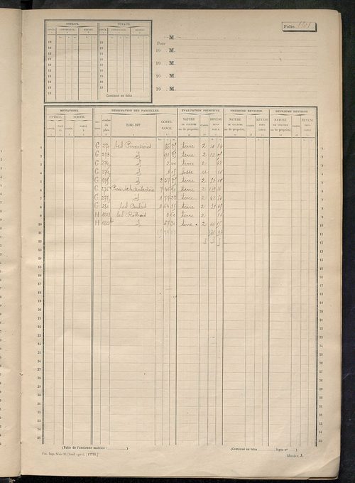 Matrice des propriétés non bâties, fol. 1093 à 1512.