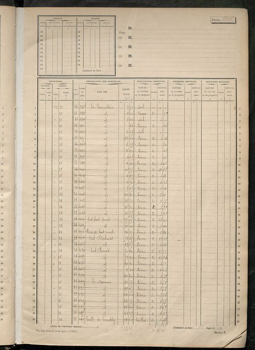 Matrice des propriétés non bâties, fol. 1093 à 1512.
