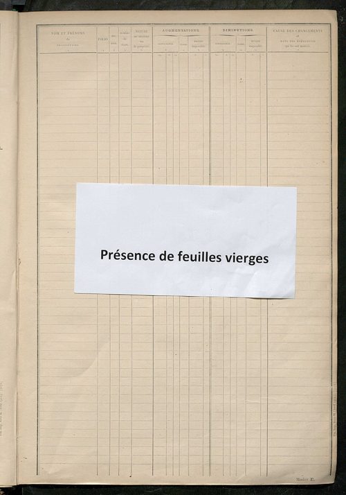 Tableau présentant les augmentations et les diminutions survenues dans la matière imposable ; récapitulation ; table alphabétique des propriétaires ; matrice des propriétés non bâties, fol. 1 à 488.