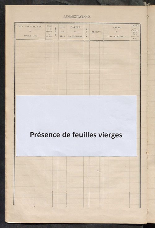 Matrice des propriétés bâties ; augmentations et diminutions, 1883-1891 ; séparation des revenus cadastraux afférents, pour l'année 1882, aux propriétés bâties et non bâties (état-balance) ; table alphabétique des propriétaires.