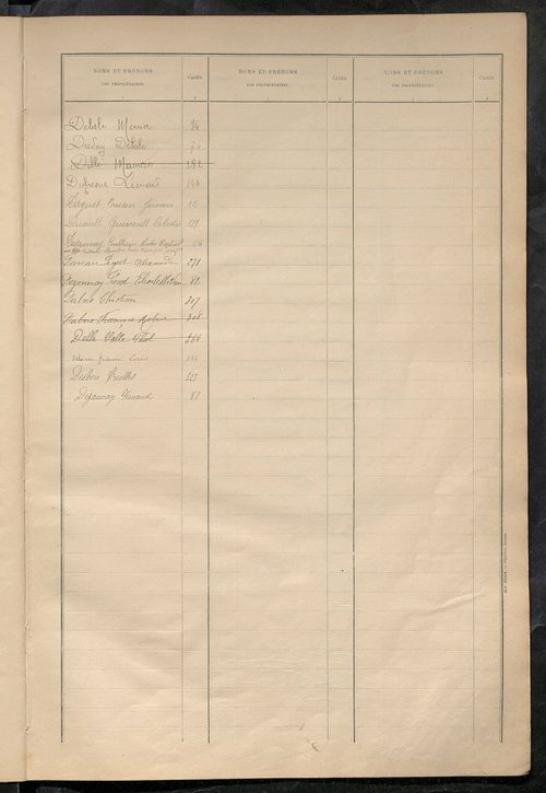 Matrice des propriétés bâties ; récapitulation ; table alphabétique des propriétaires.