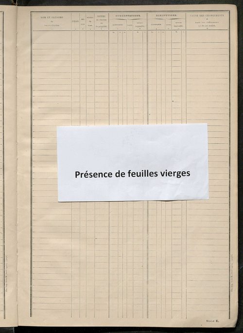 Tableau présentant les augmentations et les diminutions survenues dans la matière imposable ; récapitulation ; table alphabétique des propriétaires ; matrice des propriétés non bâties, fol. 1 à 500.