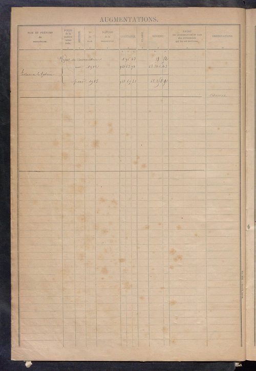 Augmentations et diminutions, 1912-1914 ; matrice des propriétés foncières, fol. 1059 à 1299 ; table alphabétique des propriétaires.