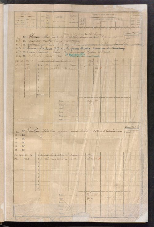 Matrice des propriétés bâties, cases 929 à 2451 ; table alphabétique des propriétaires.