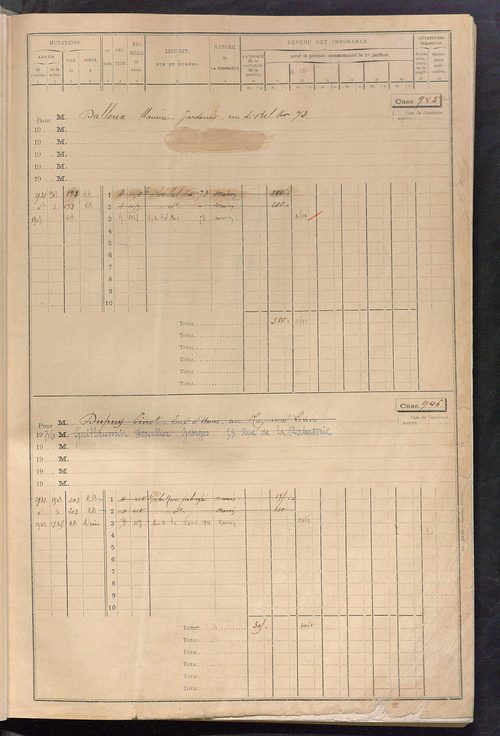 Matrice des propriétés bâties, cases 929 à 2451 ; table alphabétique des propriétaires.