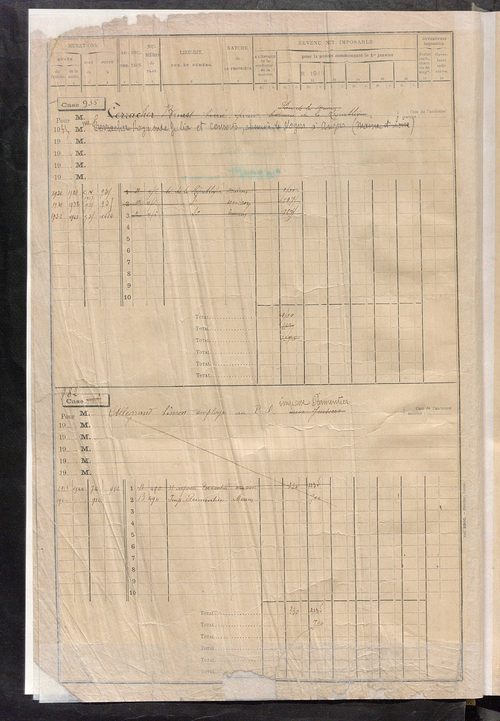 Matrice des propriétés bâties, cases 929 à 2451 ; table alphabétique des propriétaires.