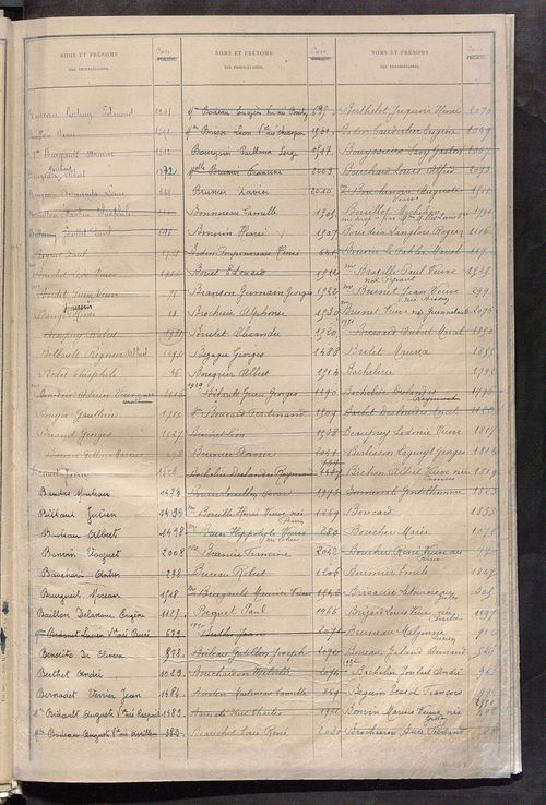 Récapitulation; table alphabétique des propriétaires ; matrice des propriétés bâties, cases 1 à 928.
