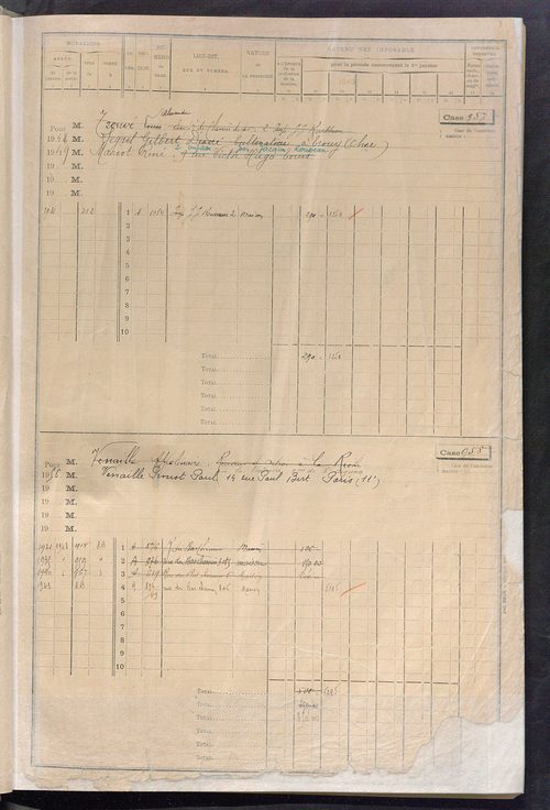 Matrice des propriétés bâties, cases 929 à 2451 ; table alphabétique des propriétaires.