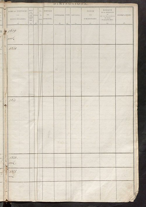 Registre présentant les augmentations et les diminutions survenues dans les contenances et les revenus portés sur les matrices cadastrales, 1826-1911; récapitulation des contenances et des revenus imposables, 1822 ; matrice des propriétés foncières, fol. 