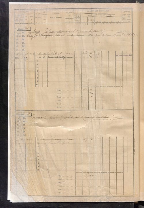 Matrice des propriétés bâties, cases 929 à 2451 ; table alphabétique des propriétaires.