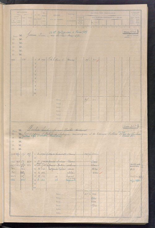 Matrice des propriétés bâties, cases 929 à 2451 ; table alphabétique des propriétaires.