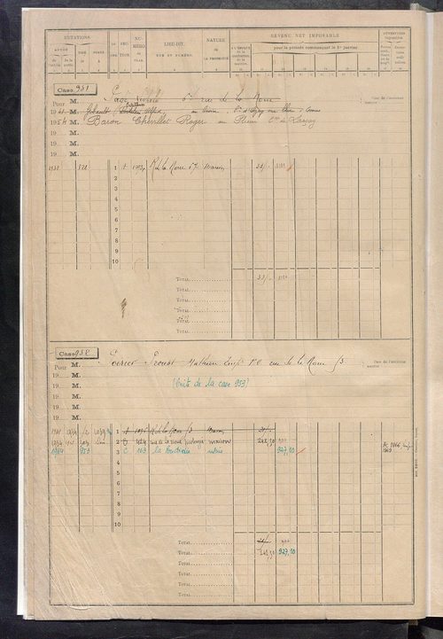 Matrice des propriétés bâties, cases 929 à 2451 ; table alphabétique des propriétaires.