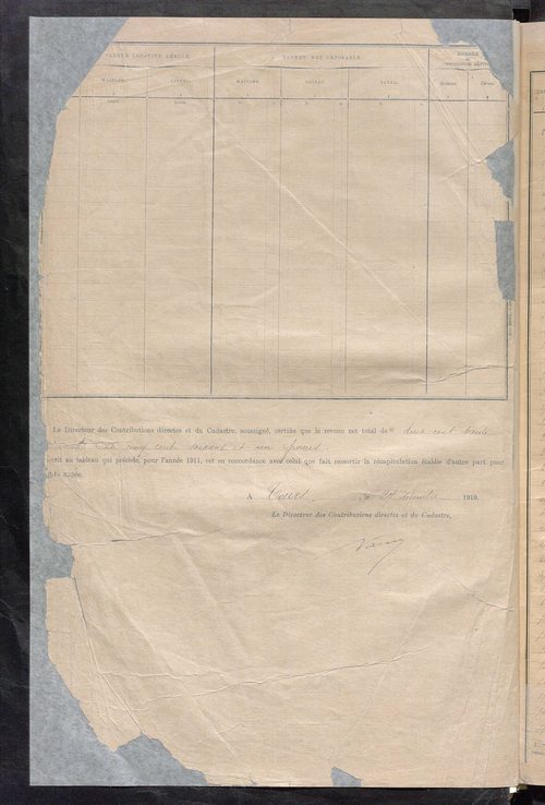 Récapitulation; table alphabétique des propriétaires ; matrice des propriétés bâties, cases 1 à 928.