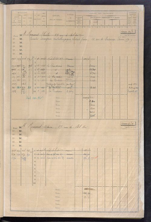 Matrice des propriétés bâties, cases 929 à 2451 ; table alphabétique des propriétaires.
