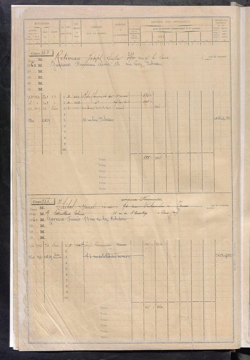 Matrice des propriétés bâties, cases 929 à 2451 ; table alphabétique des propriétaires.
