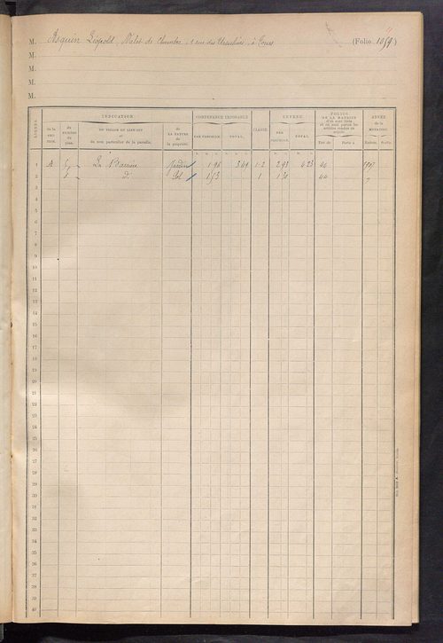 Augmentations et diminutions, 1912-1914 ; matrice des propriétés foncières, fol. 1059 à 1299 ; table alphabétique des propriétaires.