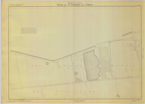 Plan topographique, planche 3