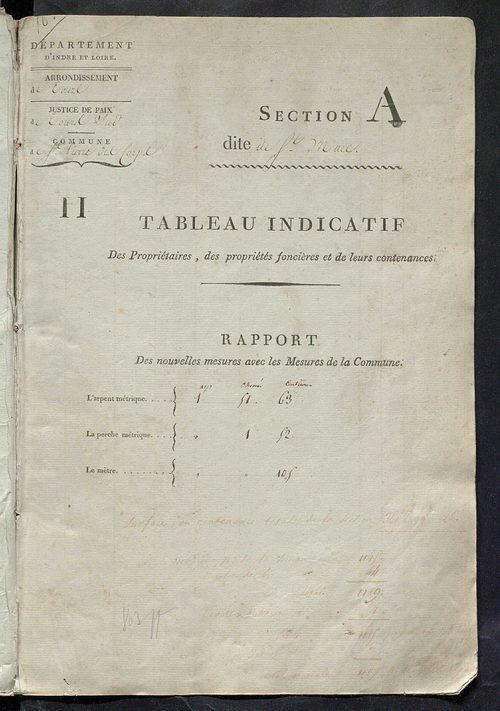 Etats des sections.