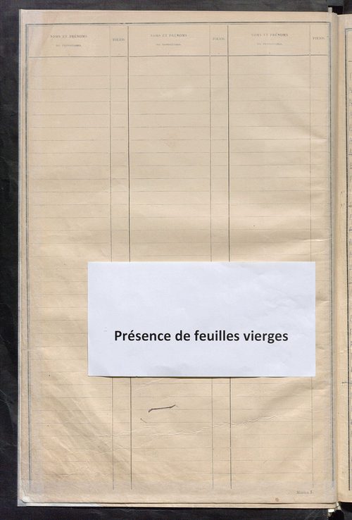 Récapitulation; table alphabétique des propriétaires ; matrice des propriétés bâties, cases 1 à 928.