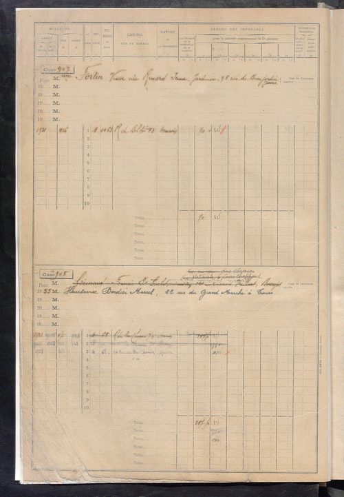 Matrice des propriétés bâties, cases 929 à 2451 ; table alphabétique des propriétaires.