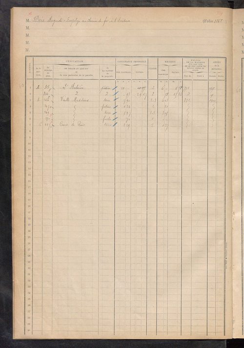 Augmentations et diminutions, 1912-1914 ; matrice des propriétés foncières, fol. 1059 à 1299 ; table alphabétique des propriétaires.