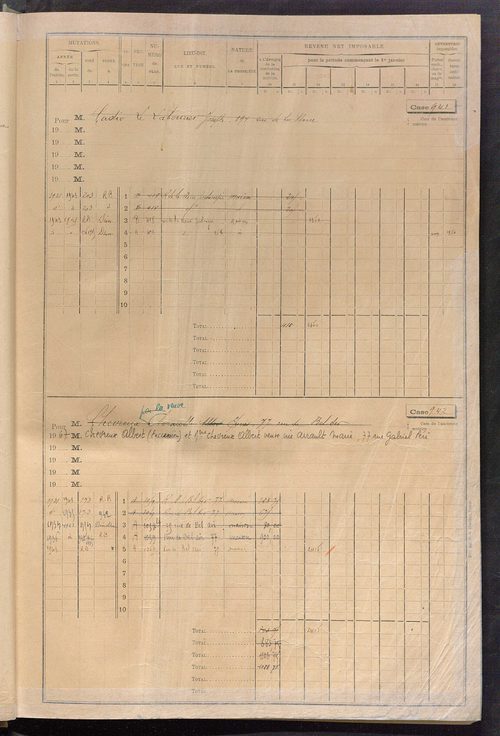 Matrice des propriétés bâties, cases 929 à 2451 ; table alphabétique des propriétaires.