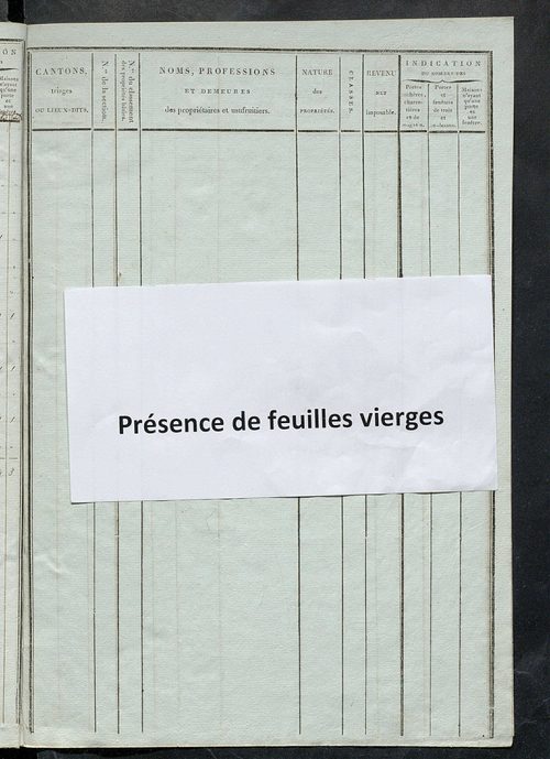 Tableau indicatif des propriétaires et des propriétés bâties.