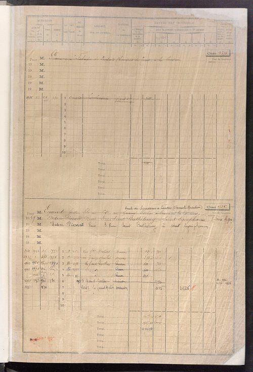 Matrice des propriétés bâties, cases 929 à 2451 ; table alphabétique des propriétaires.