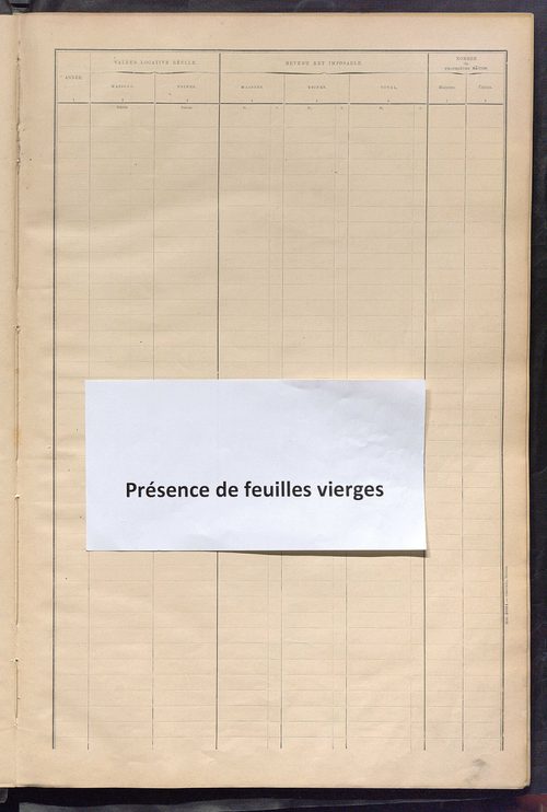 Matrice des propriétés bâties ; récapitulation ; table alphabétique des propriétaires.