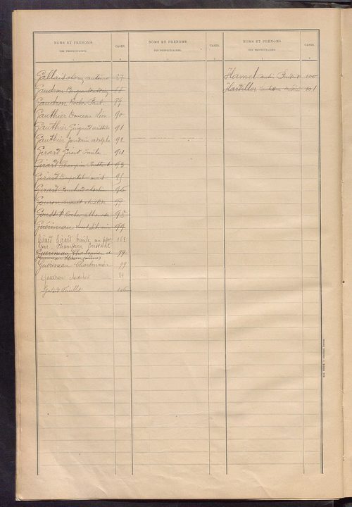 Matrice des propriétés bâties ; récapitulation ; table alphabétique des propriétaires.