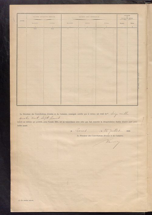 Matrice des propriétés bâties ; récapitulation ; table alphabétique des propriétaires.