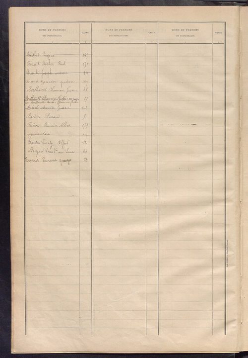 Matrice des propriétés bâties ; récapitulation ; table alphabétique des propriétaires.