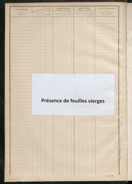 Tableau présentant les augmentations et les diminutions survenues dans la matière imposable ; récapitulation ; table alphabétique des propriétaires ; matrice des propriétés non bâties, fol. 1 à 500.