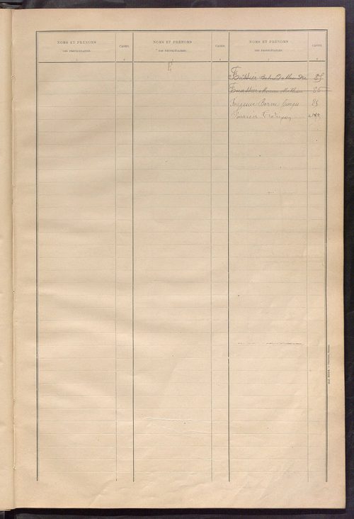 Matrice des propriétés bâties ; récapitulation ; table alphabétique des propriétaires.